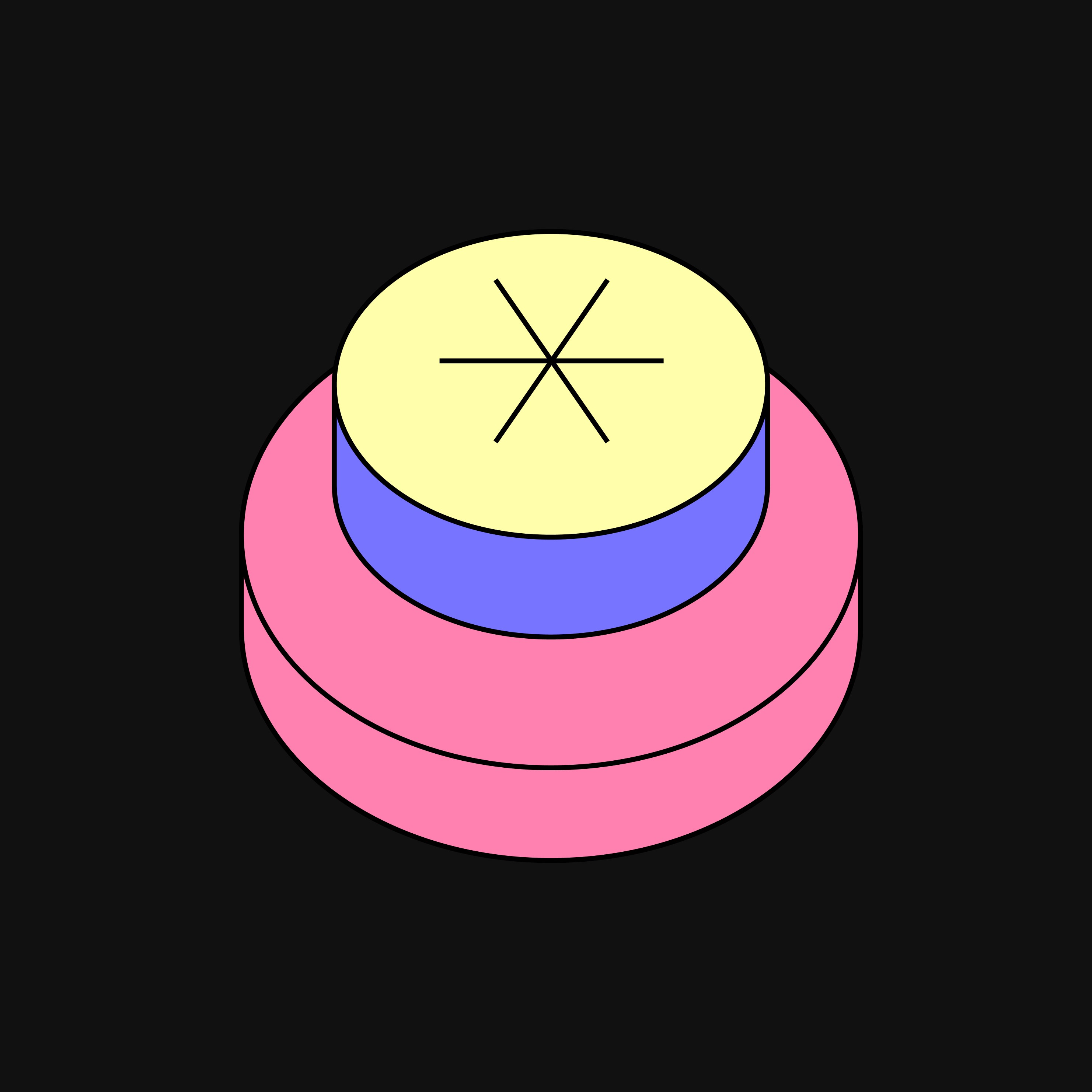 Primary Names: Permanent, Portable & Programmable